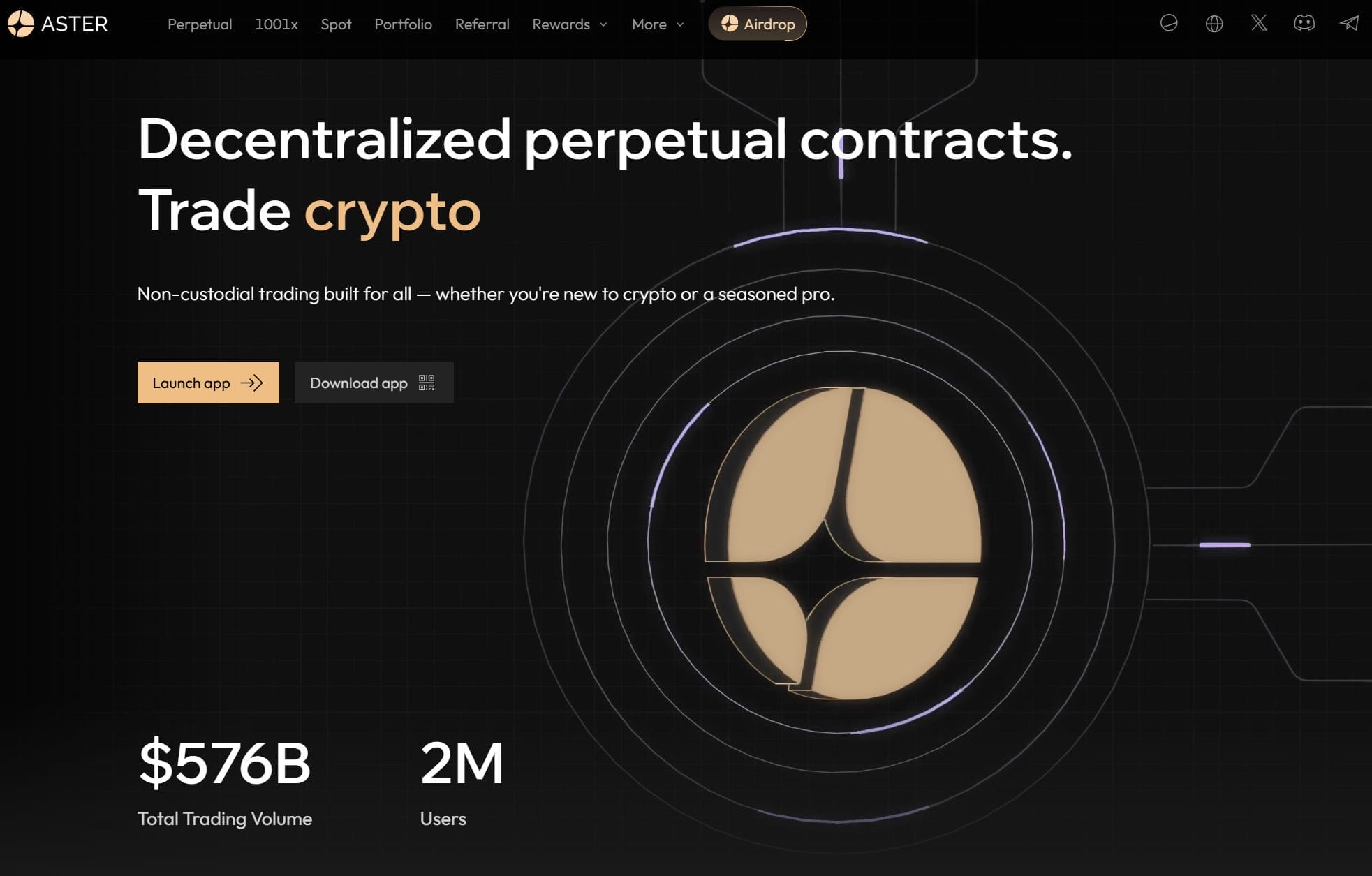 Wat is Aster? Uitleg, koers en verwachtingen. Alles over ASTER
