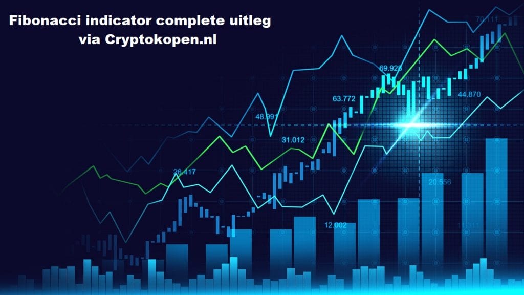 Fibonacci-indicator-crypto-trading