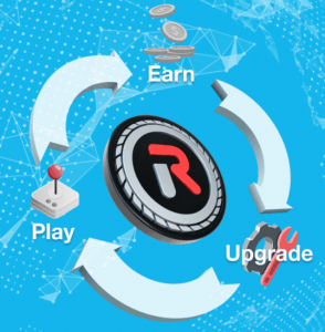 Eran-upgrade-play en gebruik het REVV-token